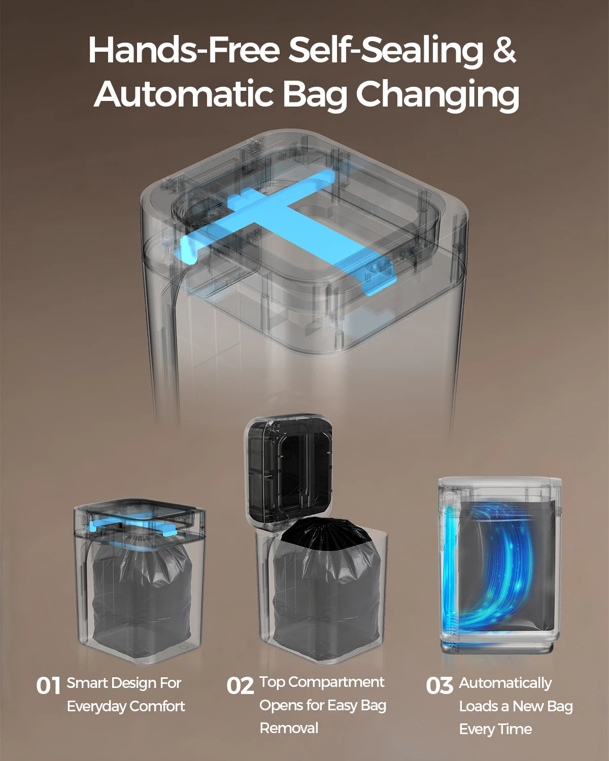 20L Automatic Self Changing Trash Can