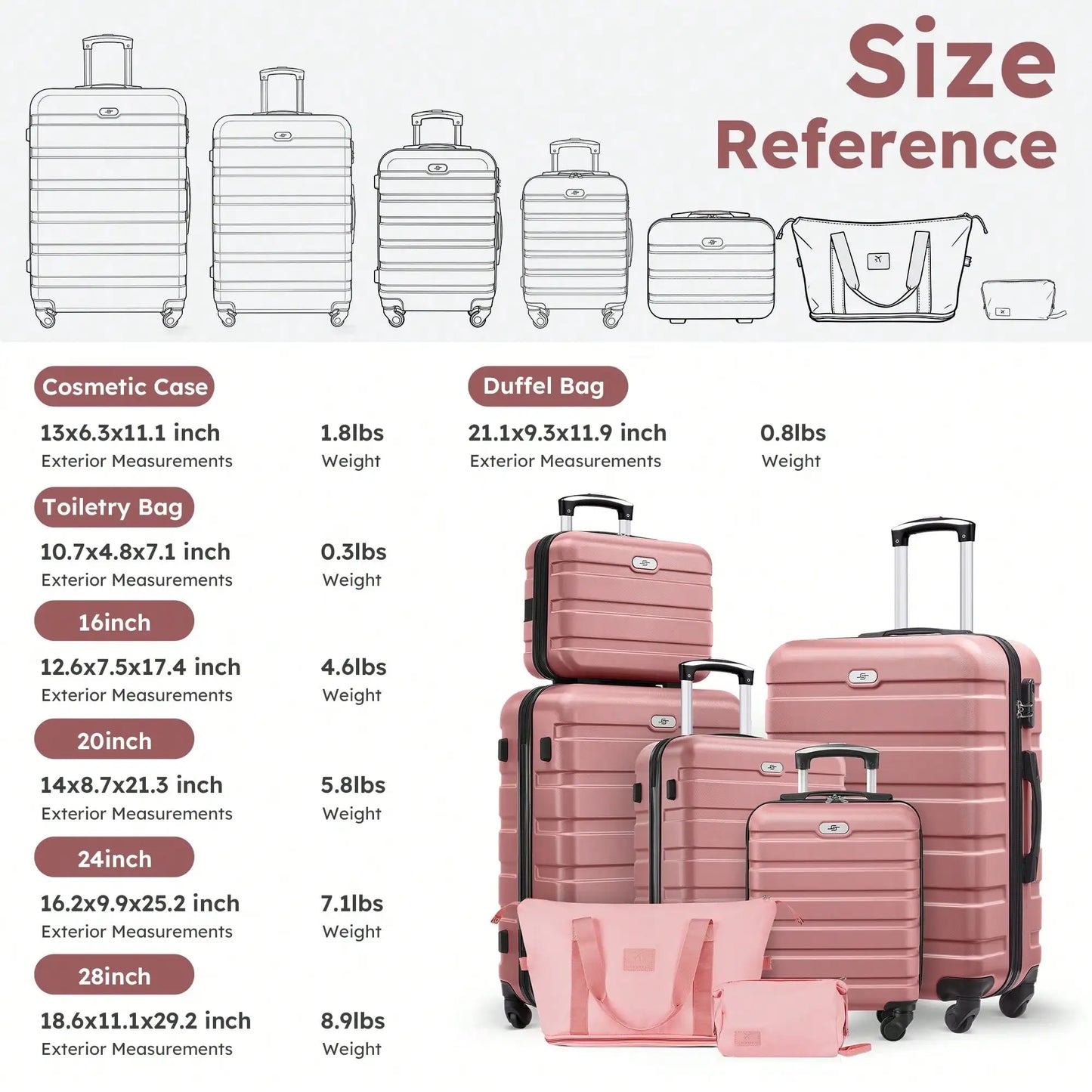 Large Capacity Luggage Set