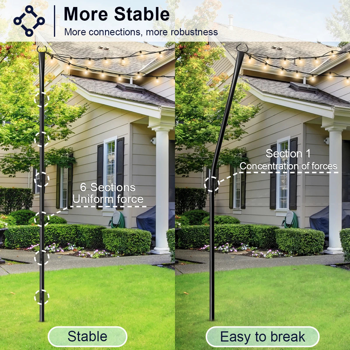10Ft Adjustable String Light Poles with Fork