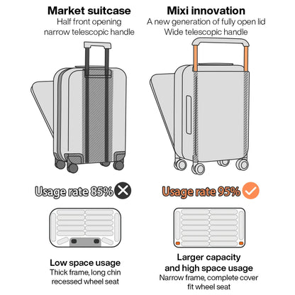 20 Inch New Design Wide Handle Suitcase