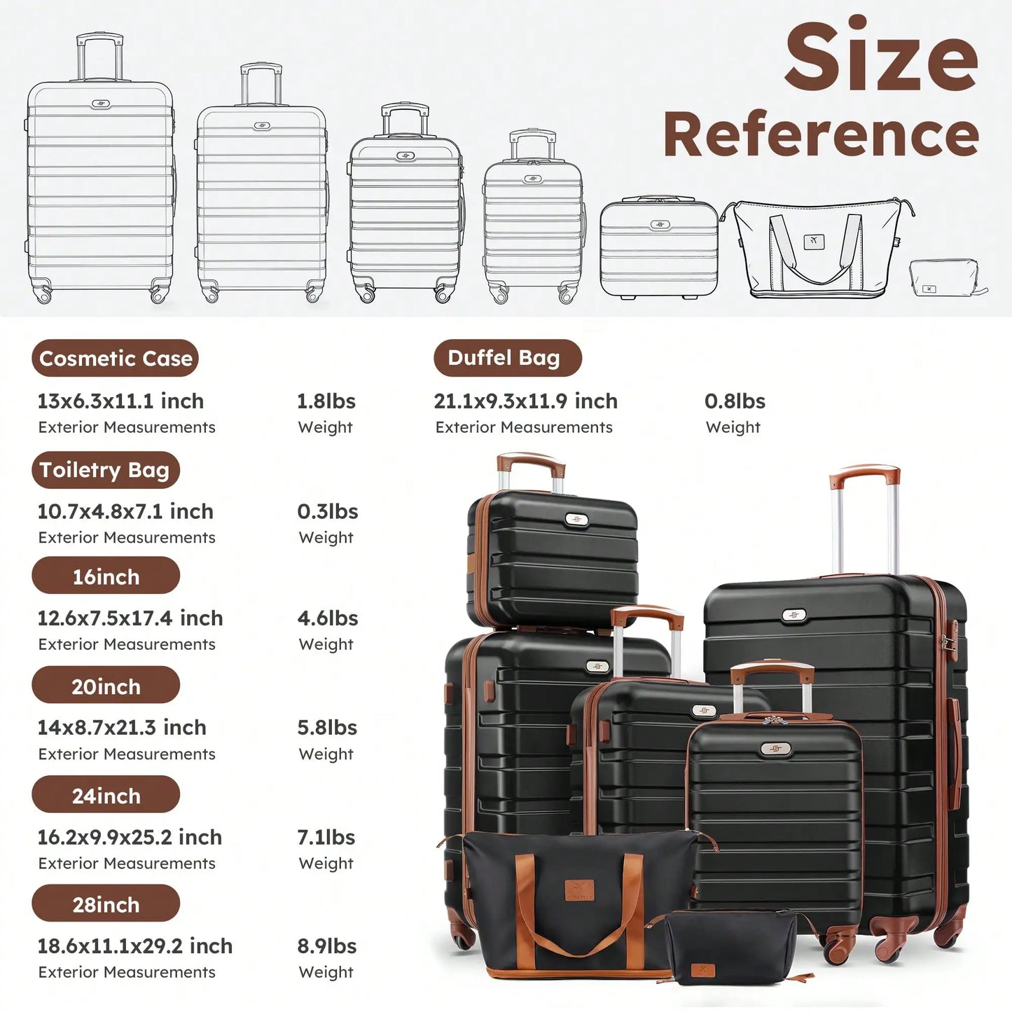 Large Capacity Luggage Set