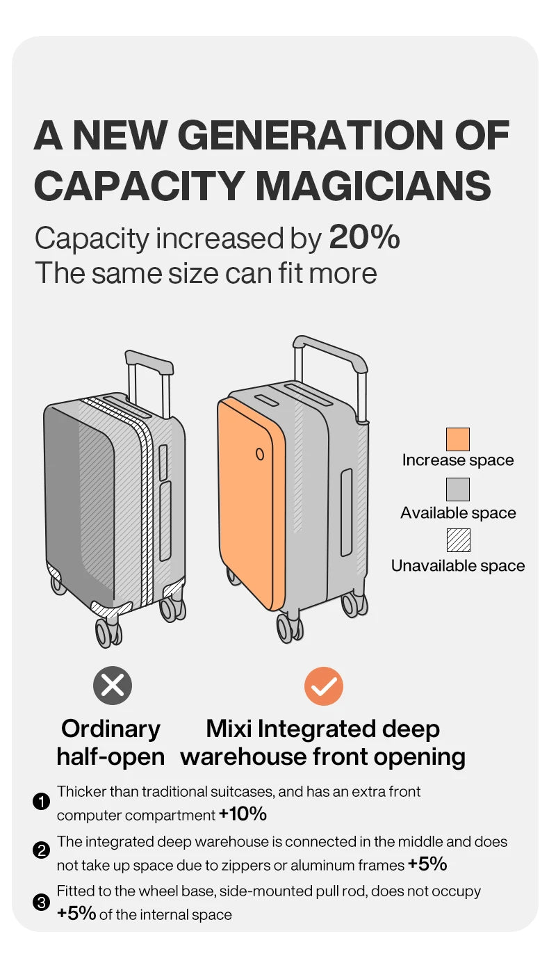 20 Inch New Design Wide Handle Suitcase