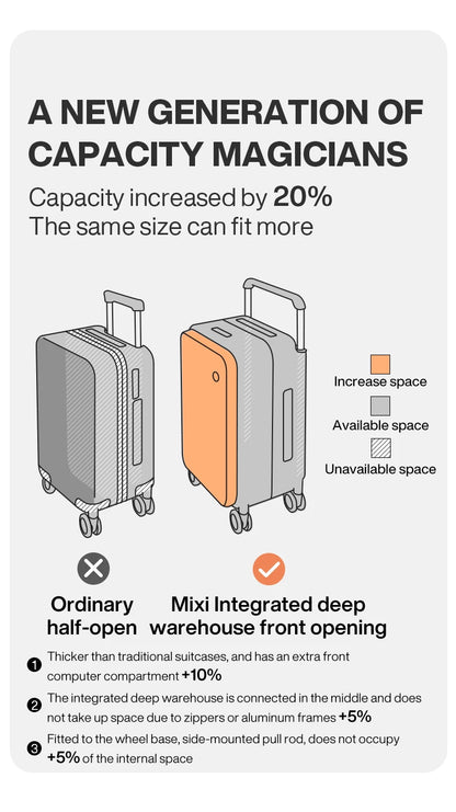 20 Inch New Design Wide Handle Suitcase