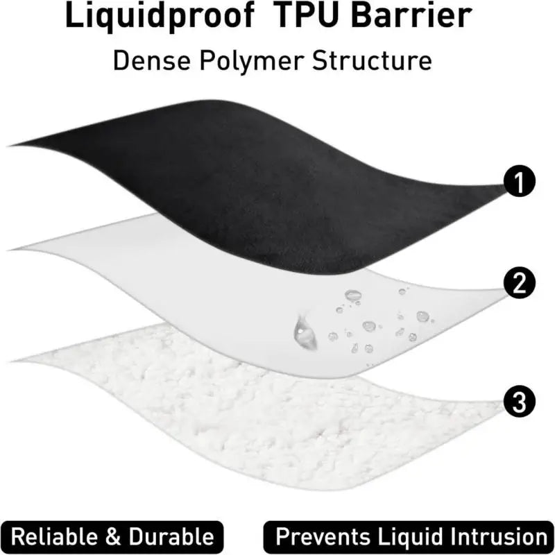 Water Resistant Blanket for Bed or Sofa