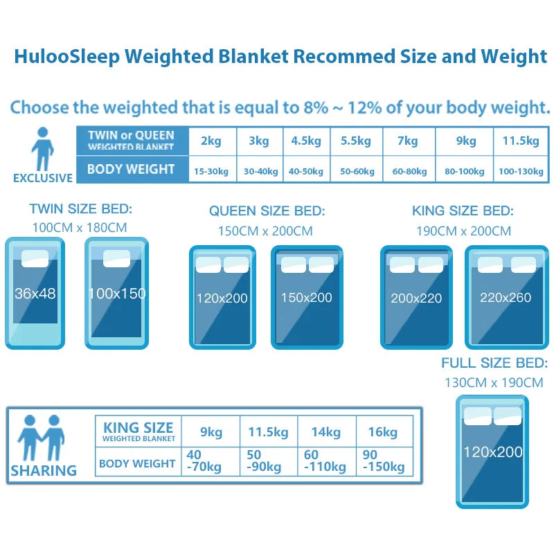 Soft Weighted Throw Blanket for All Seasons