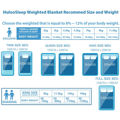 Soft Weighted Throw Blanket for All Seasons