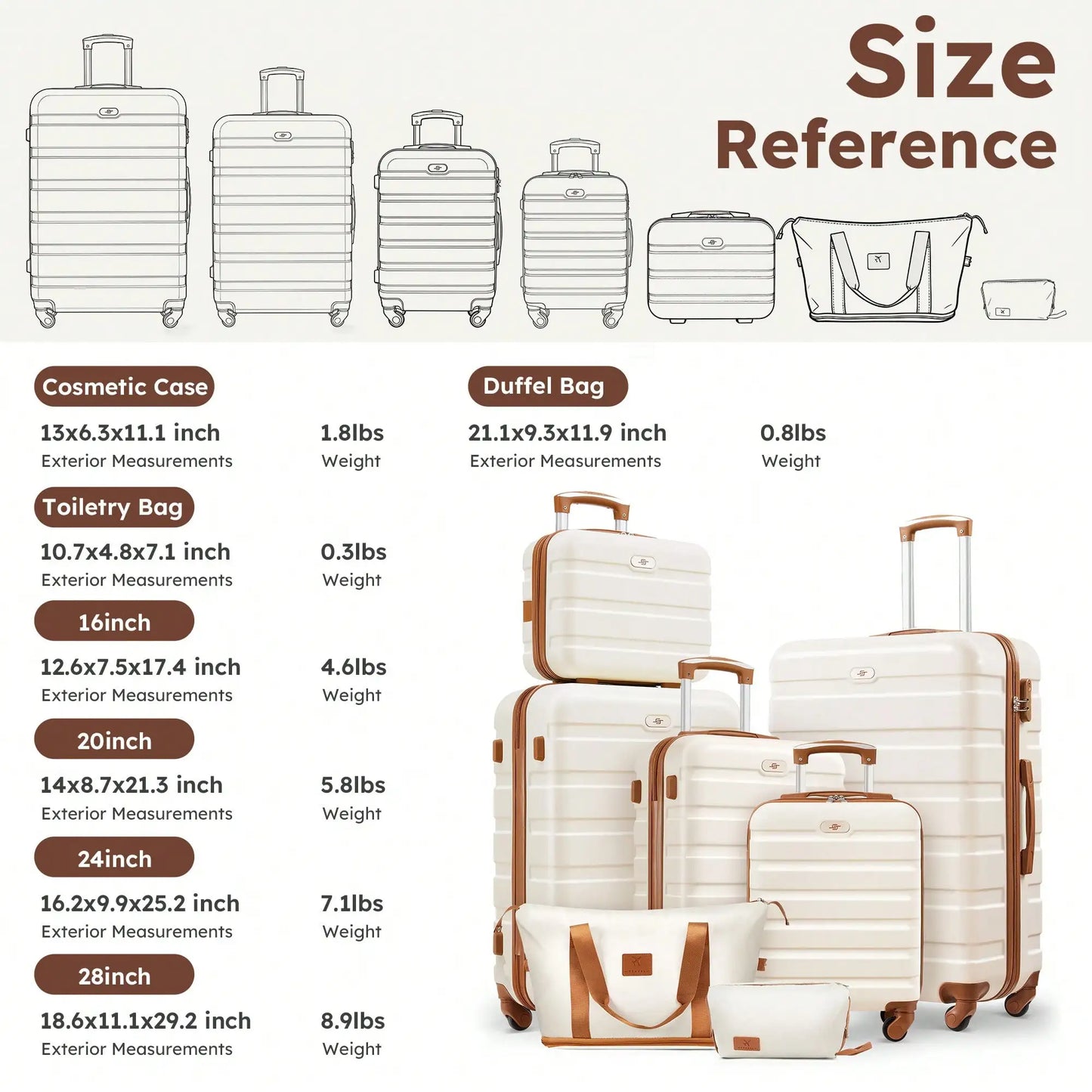 Large Capacity Luggage Set