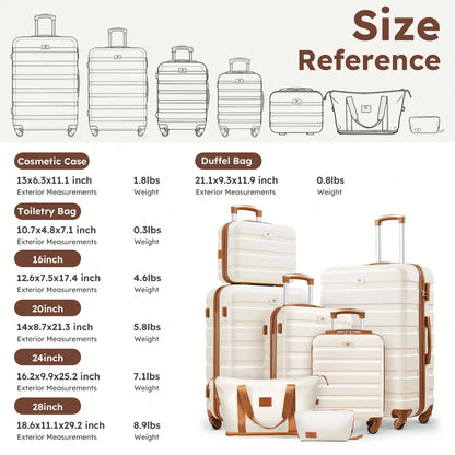 Large Capacity Luggage Set