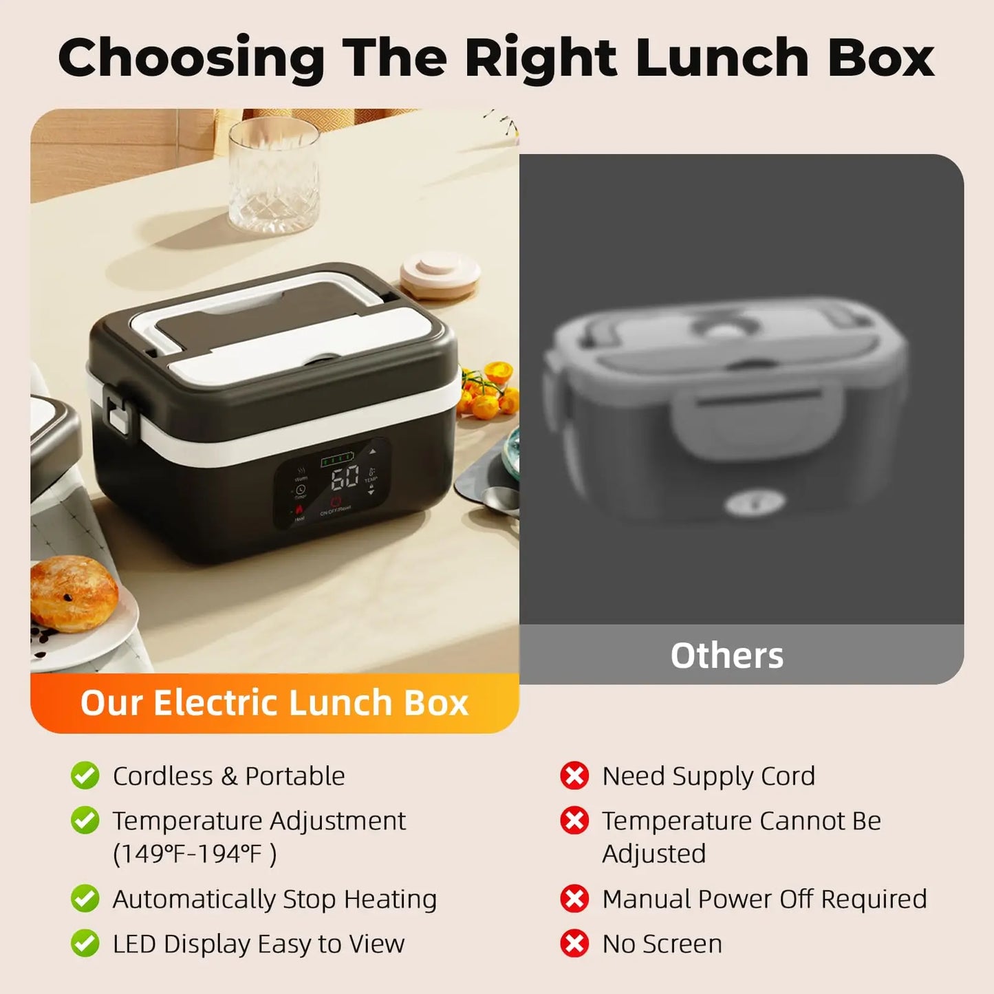 Wireless Electric Stainless Steel  Insulated Lunch Box  Lunch Box