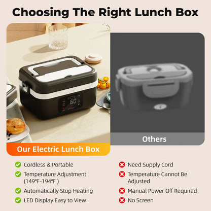 Wireless Electric Stainless Steel  Insulated Lunch Box  Lunch Box