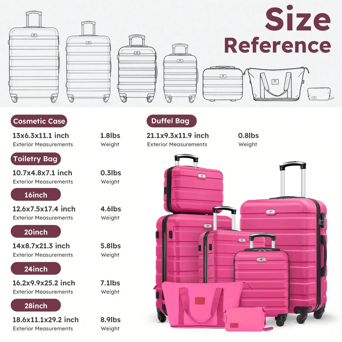 Large Capacity Luggage Set