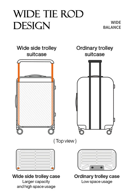 Travel Luggage set with Wide Handle