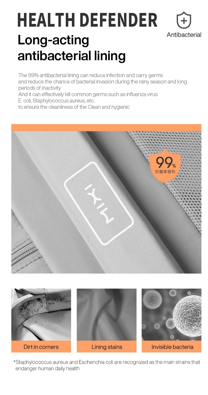 Travel Luggage set with Wide Handle
