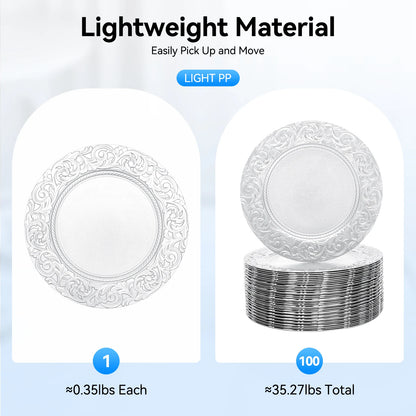 100 Silver Charger Plate Set
