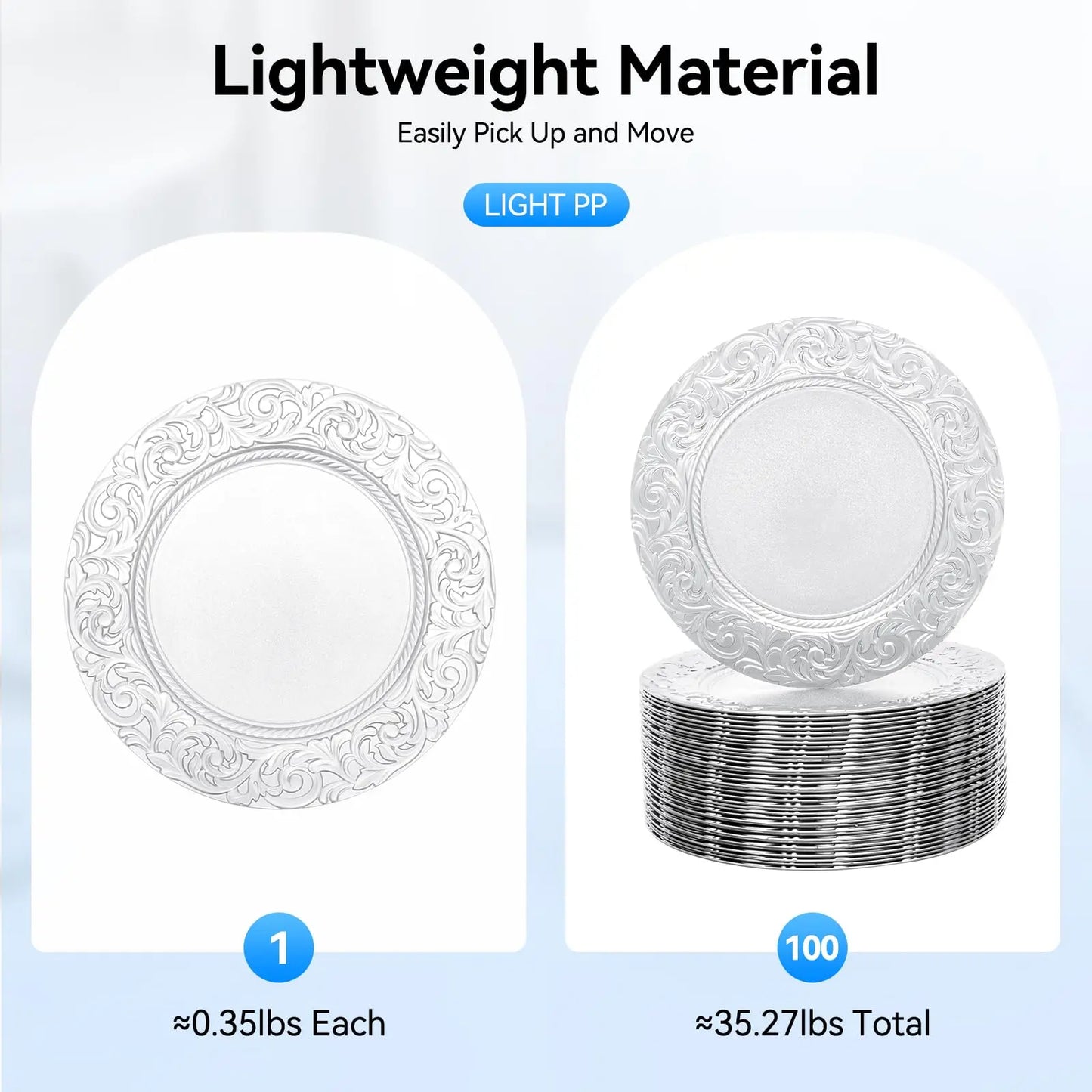 100 Pcs Silver Charger Plates