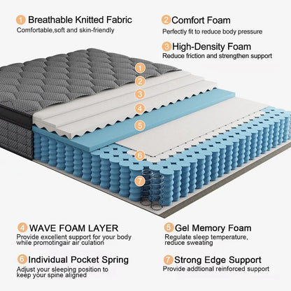 12"/14" Inch Medium Gel Memory Foam Mattress