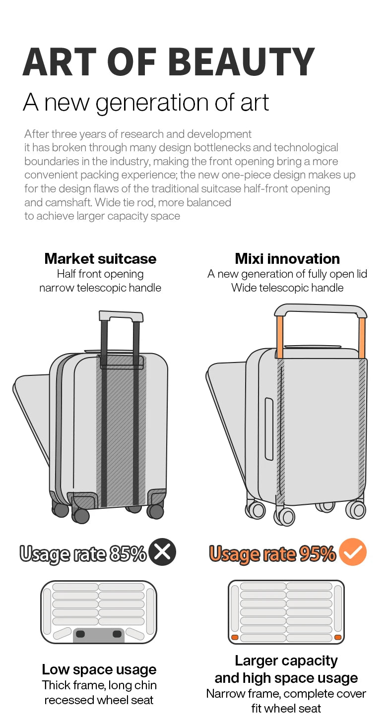 20 Inch New Design Wide Handle Suitcase