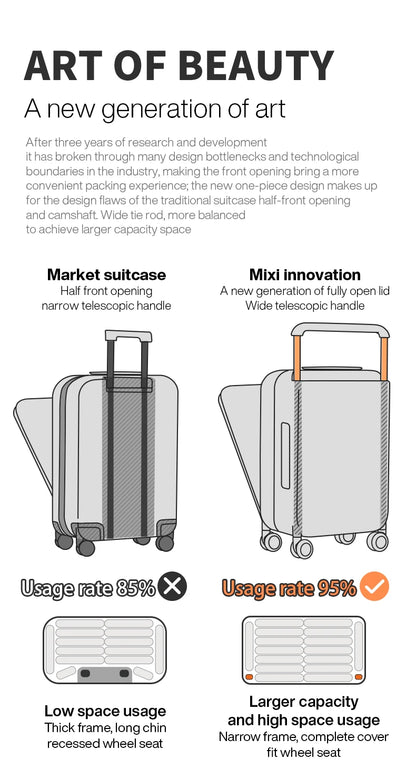 20 Inch New Design Wide Handle Suitcase