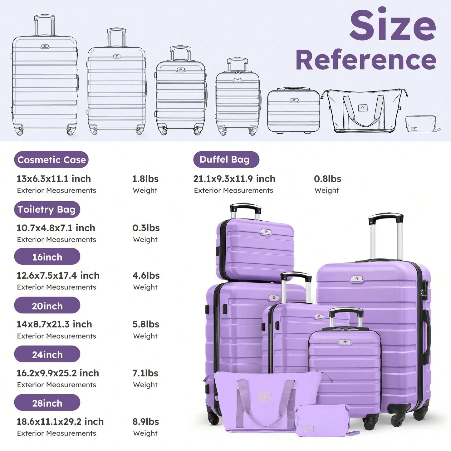 Large Capacity Luggage Set