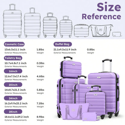 Large Capacity Luggage Set