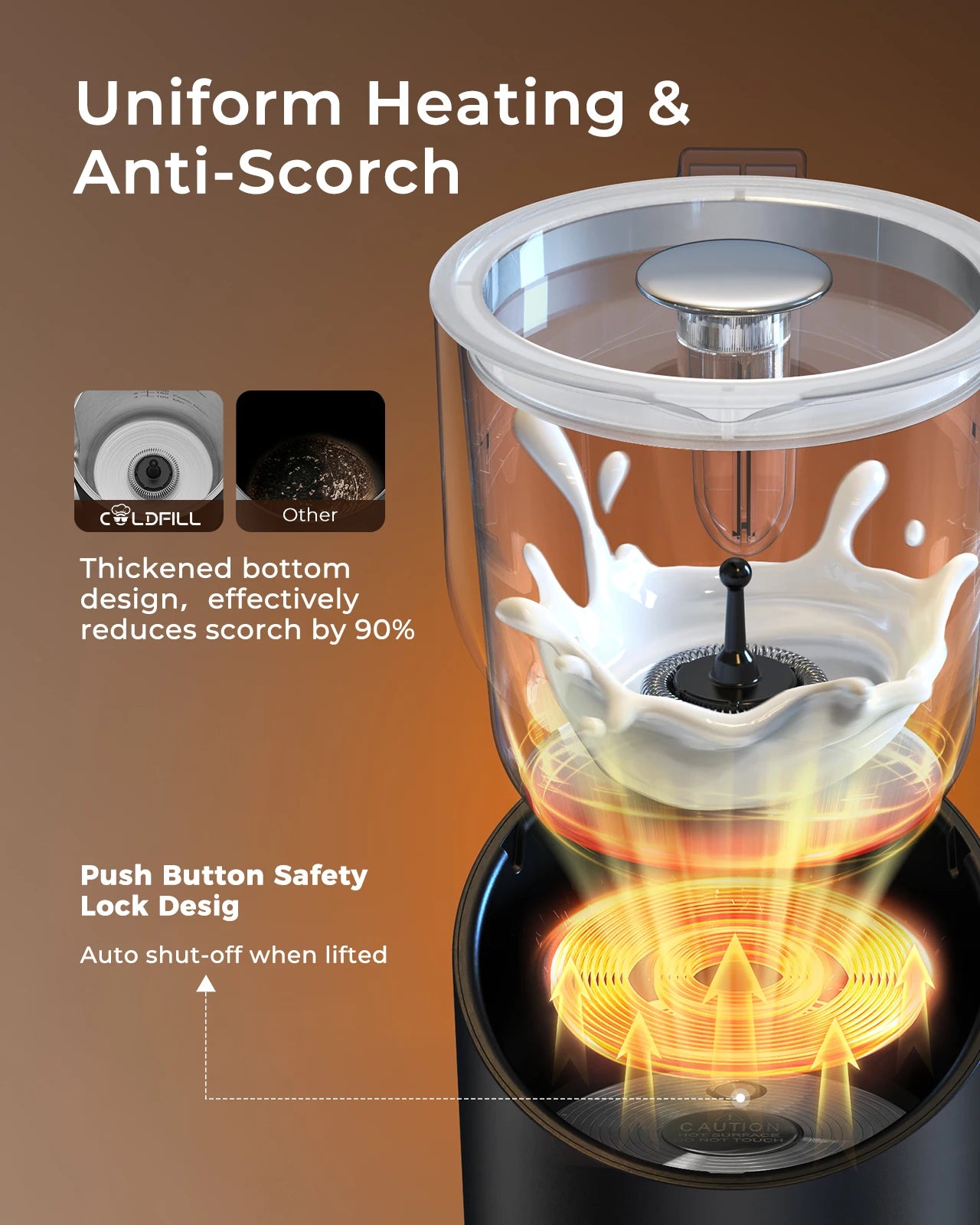 8-in-1 Milk Frothier and Steamer