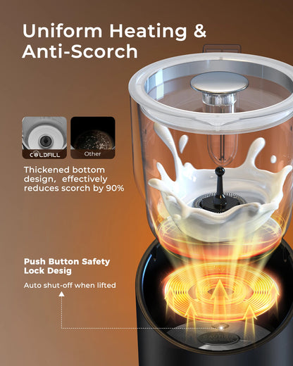 8-in-1 Milk Frothier and Steamer