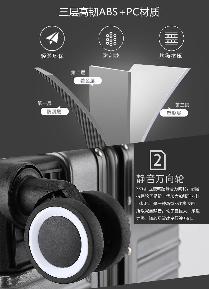 2-Pieces set travel luggage suitcase  20+26 inches