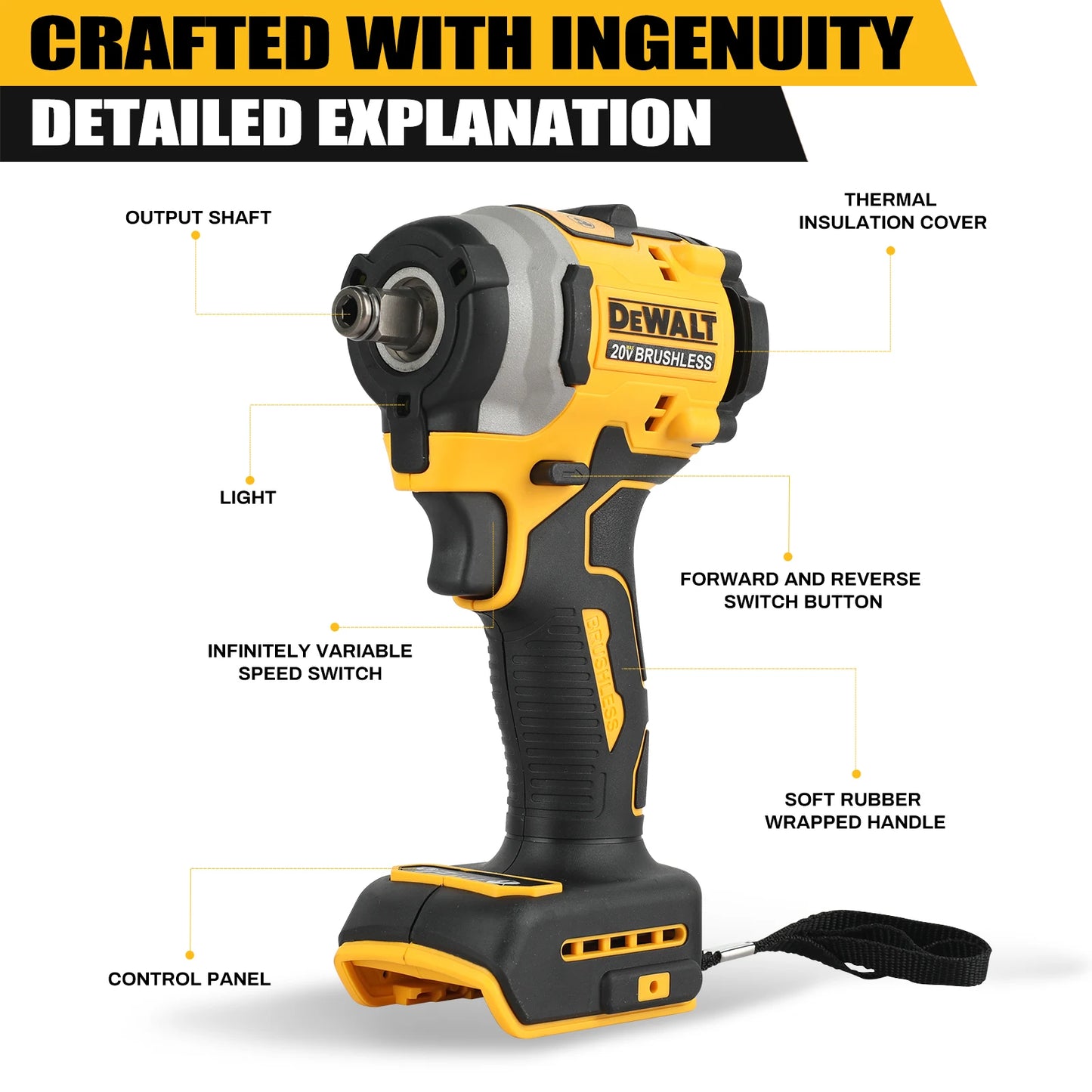 DeWalt 20V Brushless 1/4" Impact Driver
