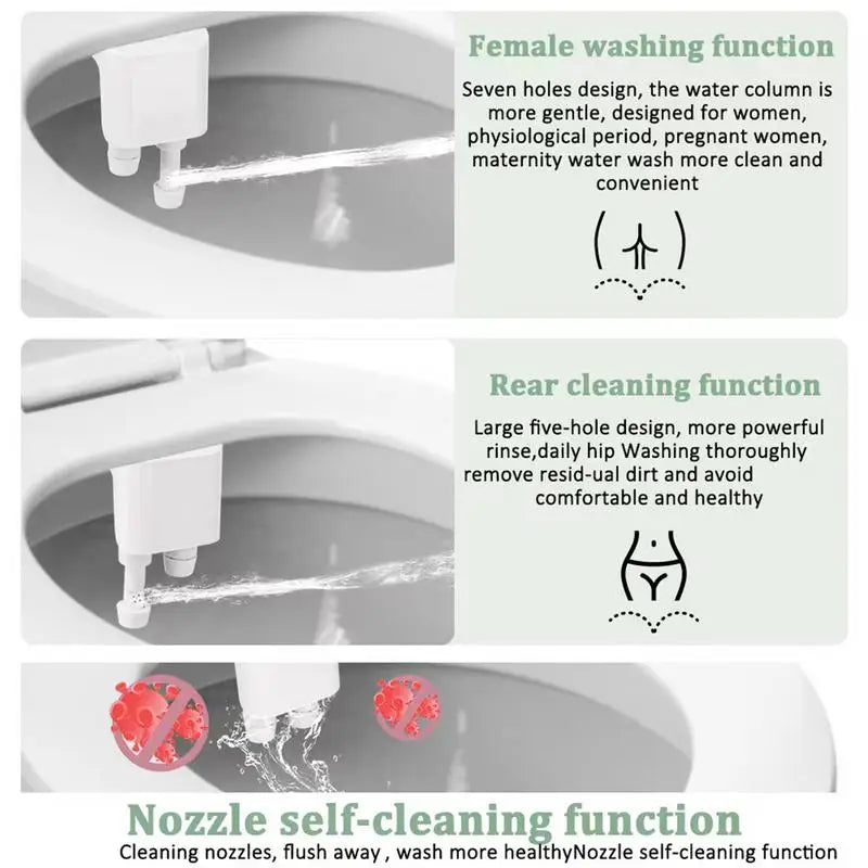 Smart Toilet Bidet Sprayer With Adjustable Pressure