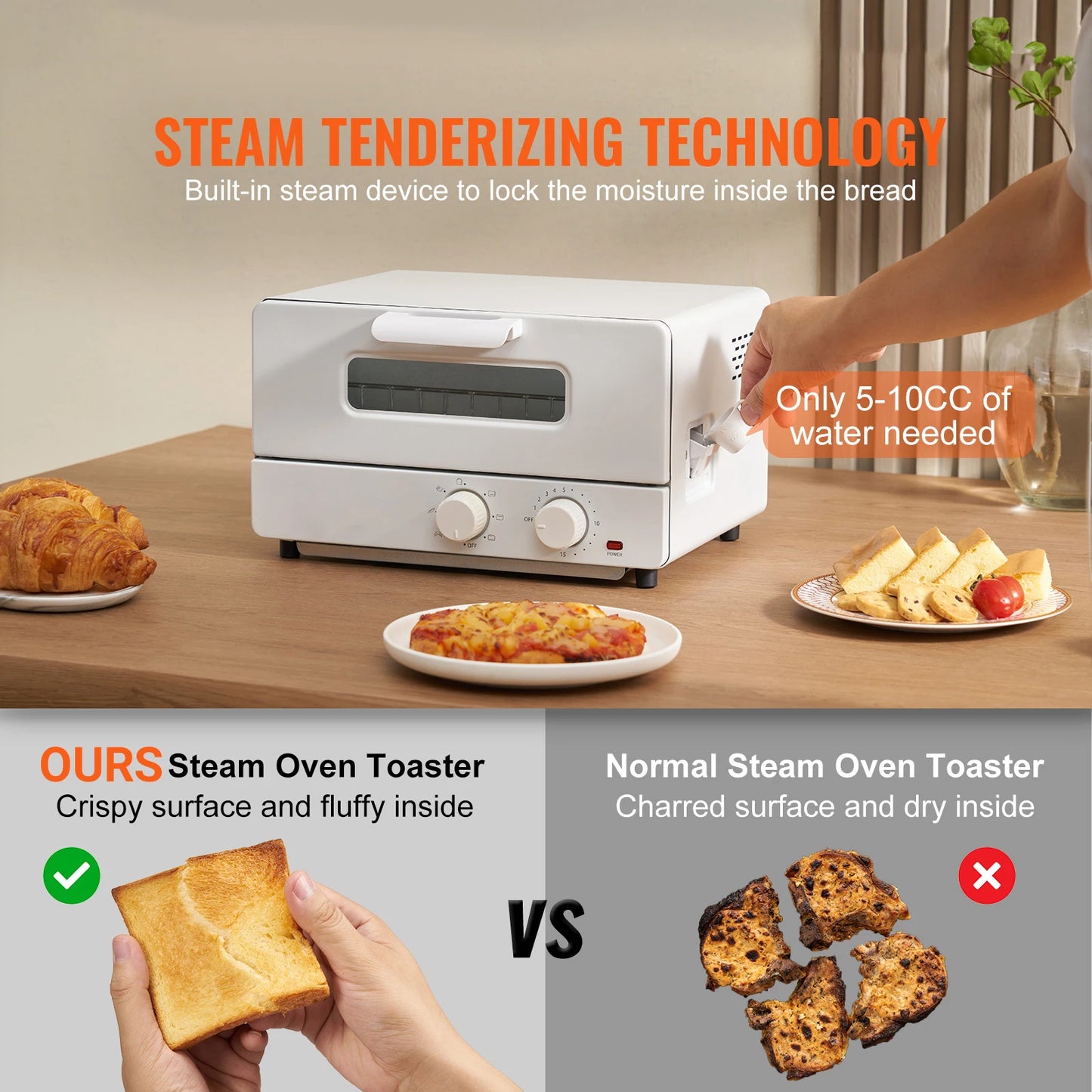 5-IN-1 Steam & Convection Oven Toaster