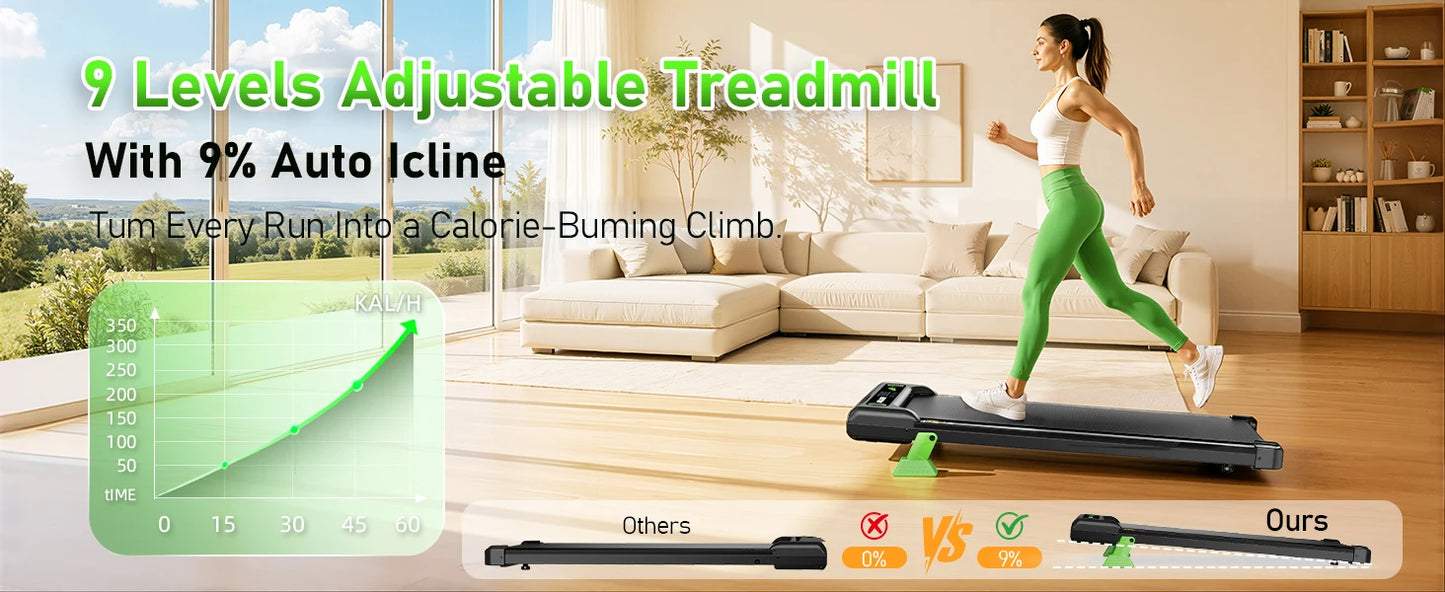 2.5HP Portable Walking Treadmill with 300Lbs Capacity