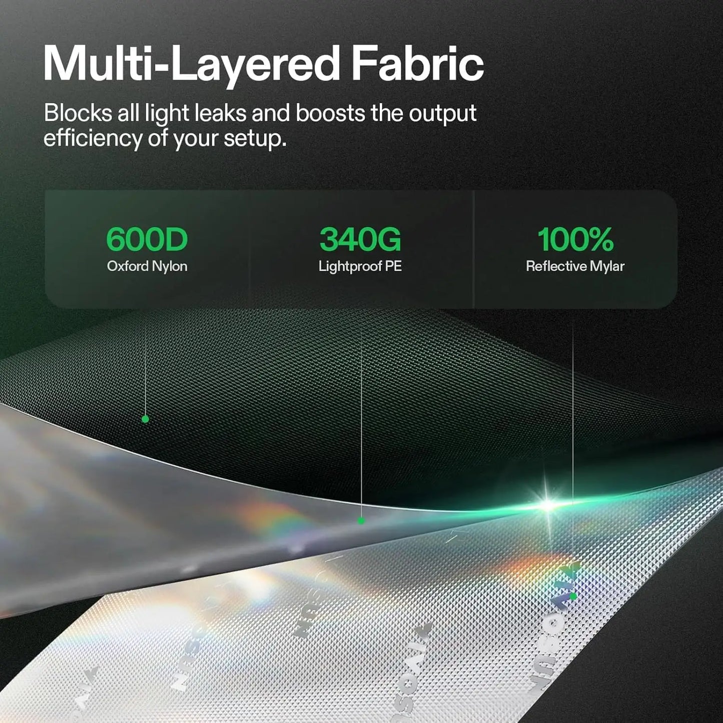 4x4 Grow Tent with Observation Window & Floor Tray, 48"x48"x80", High Reflective Mylar for Hydroponics Indoor Plants