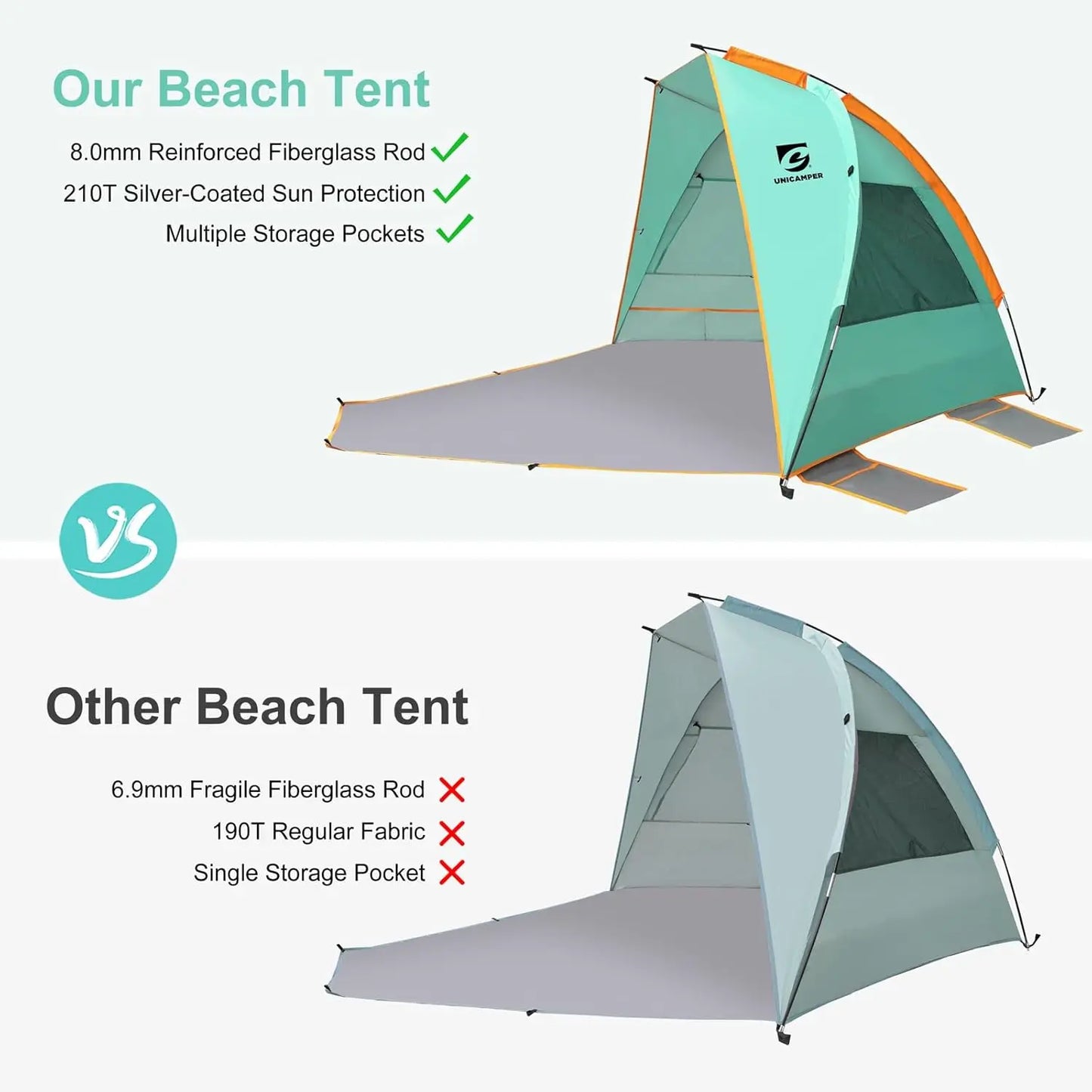 3 Person Beach Tent / Sun Shelter UPF 50+