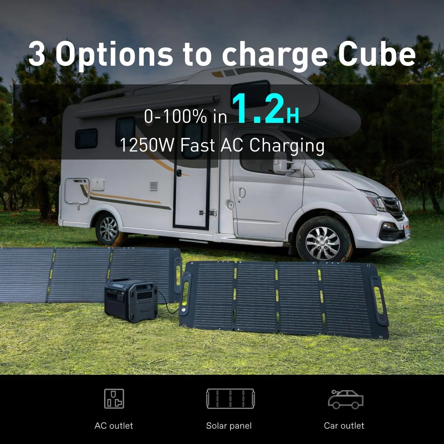 Portable Power Station Cube 1000, 2200W AC Outlets