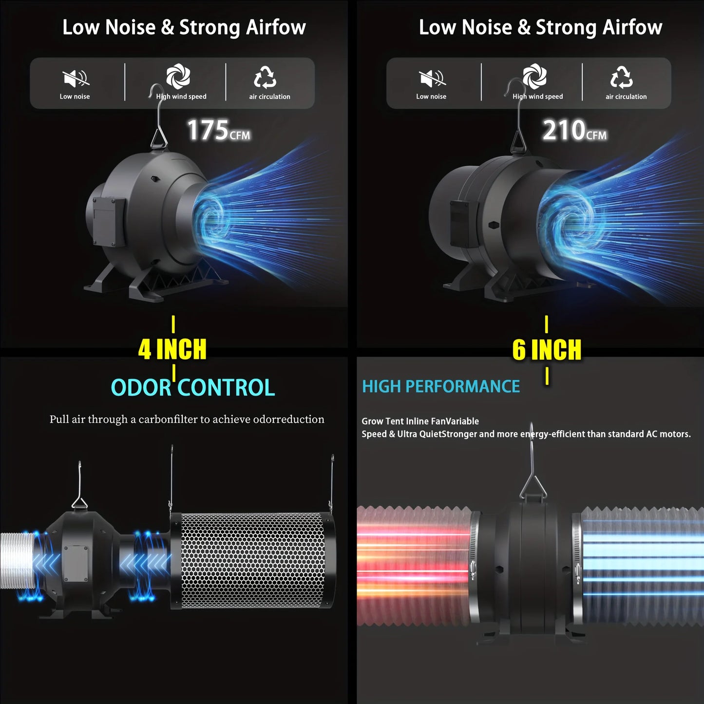 2x2 AG1000 LED Grow Tent Package