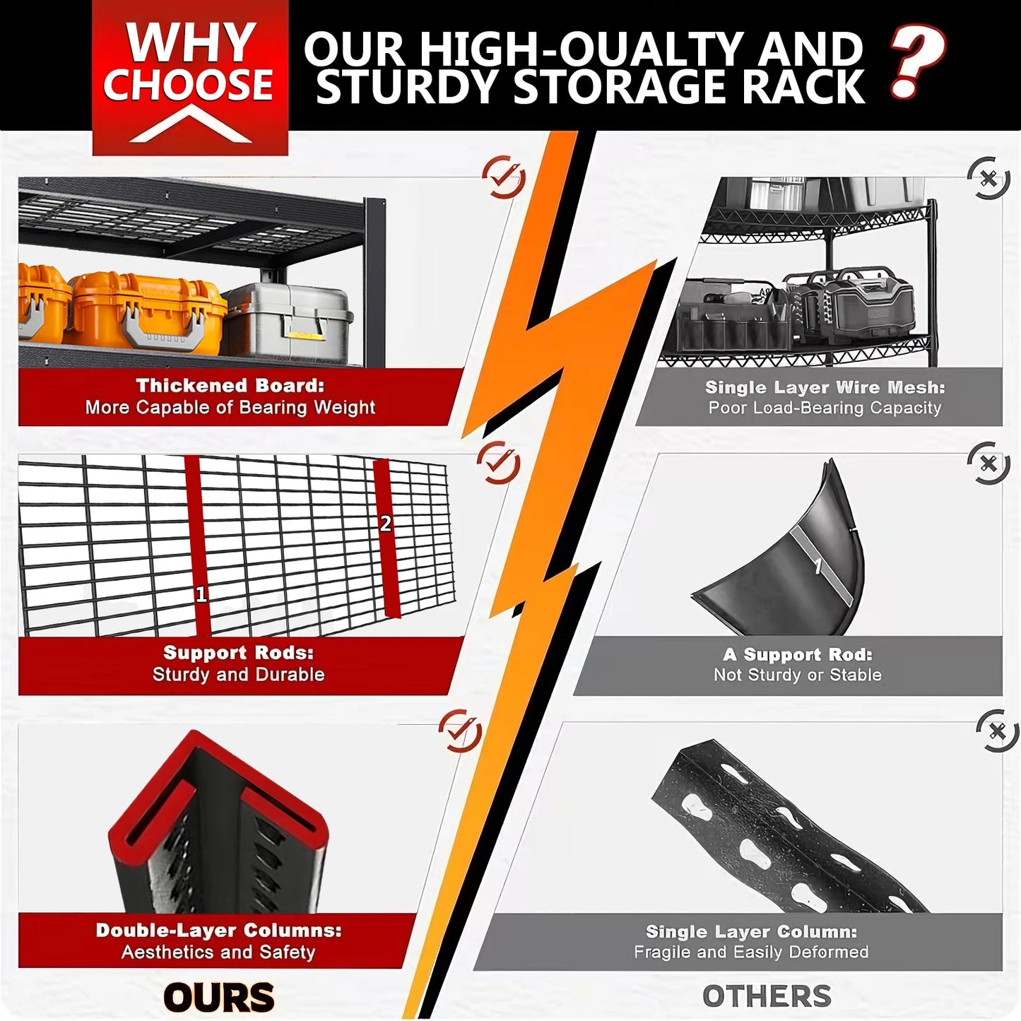 84 Inch Heavy-Duty Metal Storage Rack
