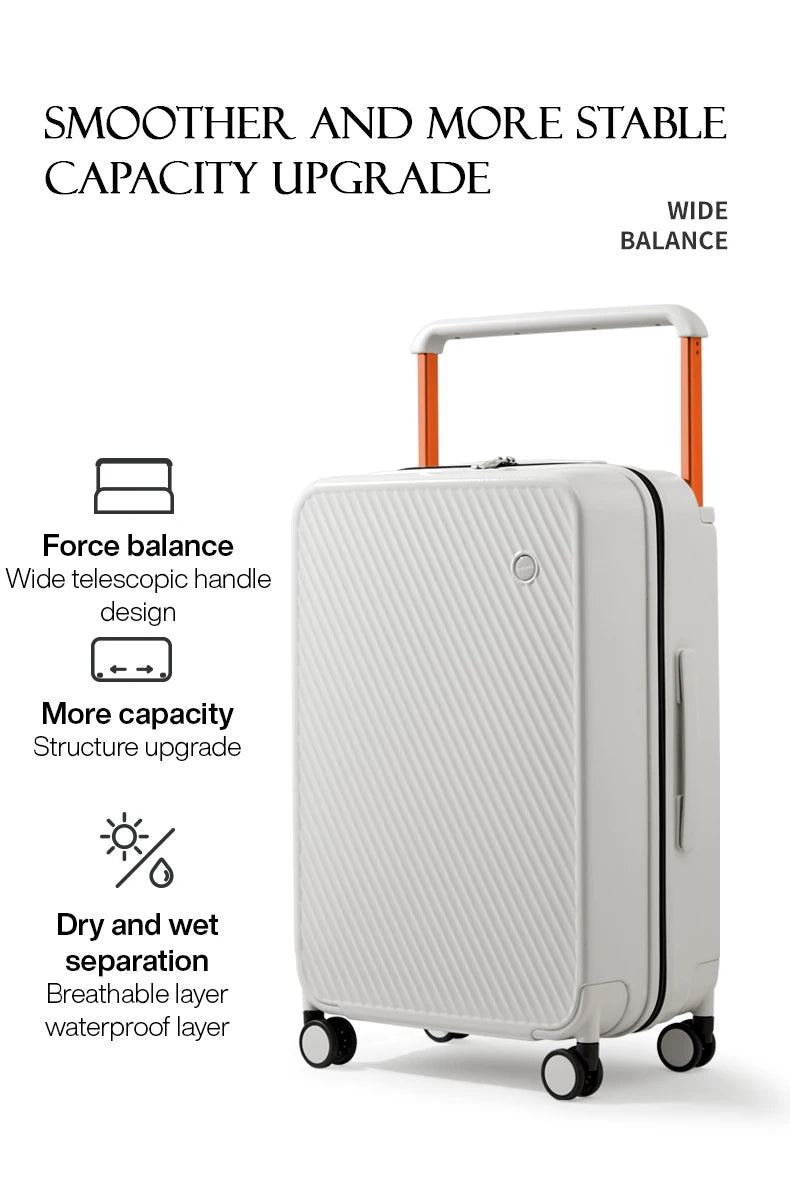 Travel Luggage set with Wide Handle
