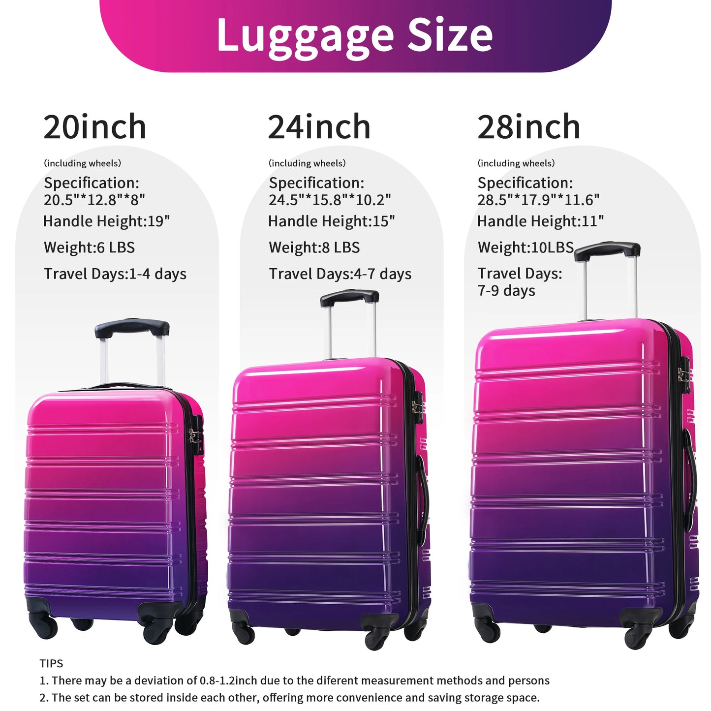3 Piece  Hard-Shell Luggage Set