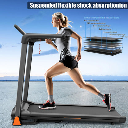 Folding Treadmill 3.5 Horsepower 0.5-8.5MPH 330LBS Capacity