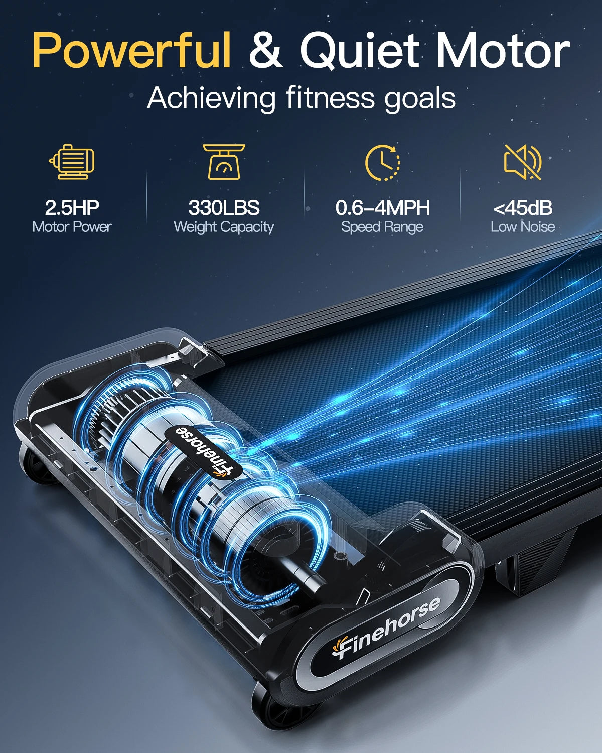 13% 6-Level Walking Pad with Auto Incline