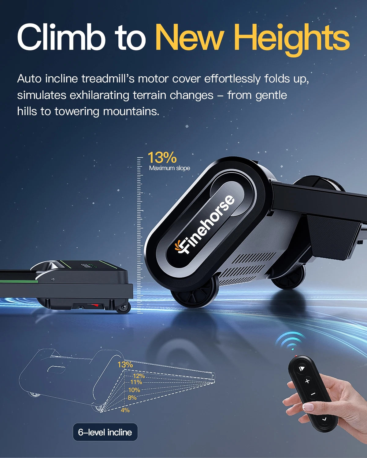13% 6-Level Walking Pad with Auto Incline